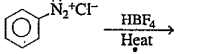 Identify A, B, C, D, E and F in the following reaction.