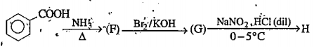 Write (A) to (J) in the following reaction sequence: