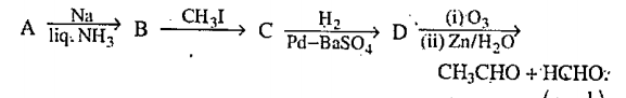 Identify A. B, C and D in the following reaction sequence.