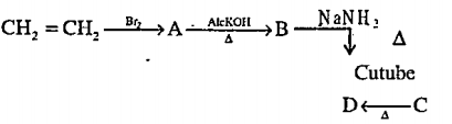 State the reagent used for the following. Conversion:-