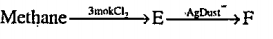 State the reagent used for the following. Conversion:-