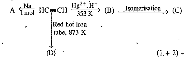 Identify ‘A’,'B',‘C' and ‘D’.