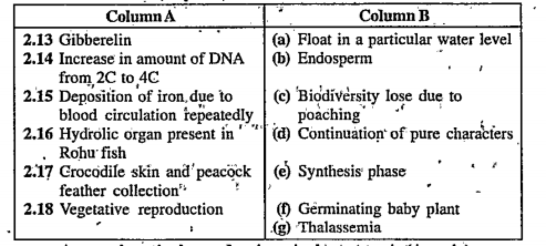 Match the words in column A with those which are most appropriate in column B and re-write the correct pairing mentioning the serial no. of both column: