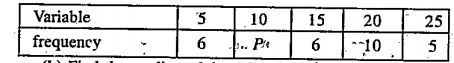 If the Ariothmetic mean of the following data is 15, then find the value of P.   .