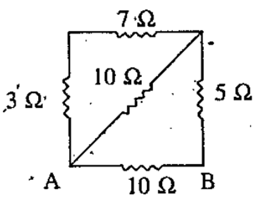 The equivalent resistance between A and B is in the figure given—