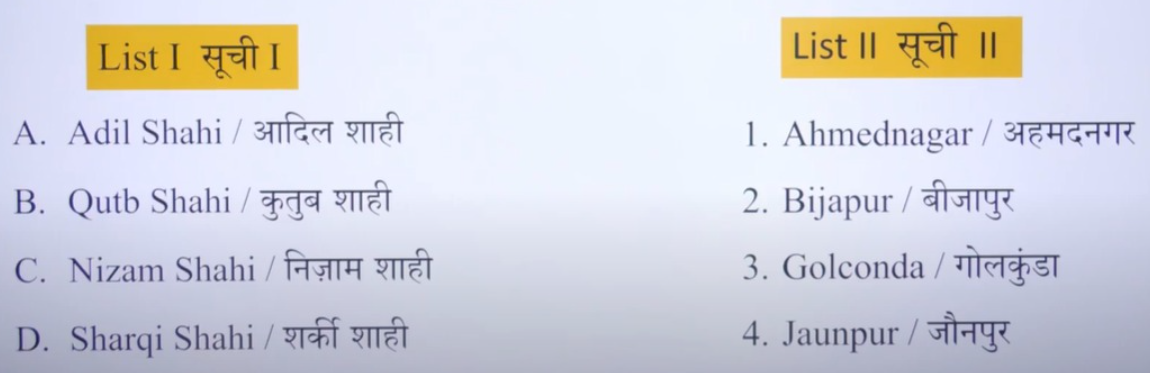 Match List-I With List II And Select The Correct Answer By Using The C