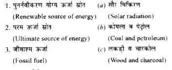 दिए गए संकेत में 1, 2, 3 का (अ),(ब) तथा (स) से सही मेल कीजिए।