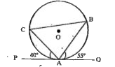 यदि anglePAC=40 तथा  angleBAQ=55^(@) हो, तो  DeltaABC के अन्तः कोणों का मान क्या होगा ?