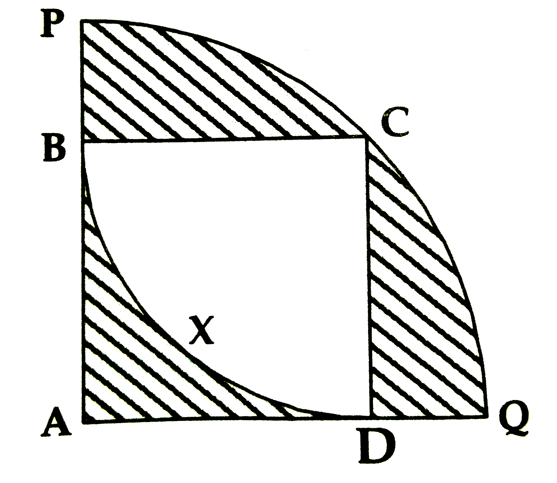 In the following figure, square ABCD is inscribed in the sector C-BXD IS 20 cm. Complete the following activity to find the area of shaded region