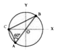 संलग्न चित्र के अनुसार एक समूह में रखे तीन आवेशों q/(3),q/(3),-(2q)/(3) को क्रमशः बिन्दु A, B तथा C पर रखा गया है अन्य त्रिज्या R वाले वृत्त का केन्द्र बिन्दु O है तथा कोण CAB=60^(@) है :