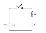 धारिता C(0) के एक संधारित्र विभव V(0) तक आवेशित किया जाता है तथा यह C धारिता के संधारित्र से चित्रानुसार जोड़ा जाता है स्विच S बन्द करने पर दोनों संधारित्र के सिरों पर उभयनिष्ठ विभव V हो जाता है धारिता C होगी-