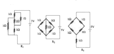 निम्नांकित चित्र के अनुसार प्रतिरोधो के तीन विन्यास R(1),R(2) तथा R(3) को 3 वोल्ट की बैटरी से जोड़ा गया है यदि विन्यास R(1),R(2) तथा R(3) में शक्ति क्षय क्रमश: P(1),P(2) तथा P(3) है, तब-