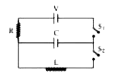 चित्रानुसार दिखाए गए LCR परिपथ में प्रारम्भ में दोनों स्विच खुले  है अब स्विच, S1  बन्द  कर दिया जाता है तथा S2  खुला रखा जाता है। (q संधारित्र पर आवेश है तथा tau =RC   धारितीय समय नियतांक है। कौनसा कथन सही है?