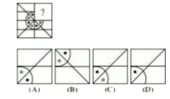 Which answer figure will com plete the pattern in the question figure ?