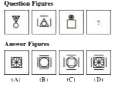 Find the missing figure of the series from the given responses.