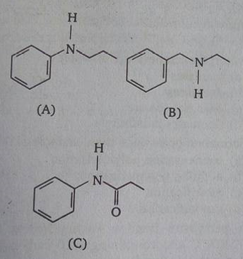 Which one of the following compound is most basic ?
