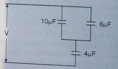 The equivalent capacitance of the combination of the capacitors is :