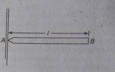 A uniform rod AB of length l and mass m is free to rotate about point A. The rod is released from rest in the horizontal position. Given that the moment of inertia of the rod about A is (ml^2)/3, the initial angular acceleration of the rod will be
