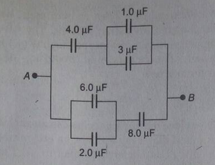 The equivalent capacitance between A and B for the combination of capacitors shown in figure, where all capacitances are in microfarad is
