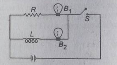 Figure represents two bulbs B1 and B2, resistor R and an inductor L. When the switch S is turned off
