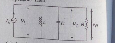 An AC source is connected in parallel with an L-C-R circuit as shown. Let IS, IL, IC and IR denote the currents through and VS, VL, VC and VR the voltages across the corresponding components. Then,