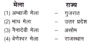 कौन-सा सुमेलित नहीं है?