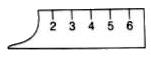 सौरभ को एक टूटा हुआ रूलर 2 3 4 5 6 दिखाया जाता है और पूछा जाता है कि रूलर में 6 सेमी कहाँ है। वह रूलर उठाता है और रूलर पर 5 सेमी के निशान को चिह्नित करता है उसका उत्तर