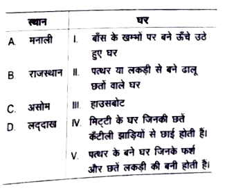 प्रत्येक स्थान के नाम के साथ उस क्षेत्र में बनाए  जाने वाले सामान्य घरों के सही विवरण का मिलान कीजिए।