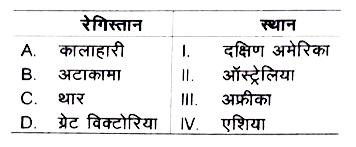 निम्न रेगिस्तानों के उनके स्थानों के अनुसार सही ढंग से जोड़े बनाइए