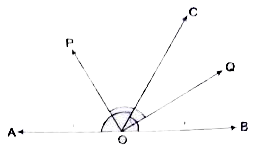 दी गई आकृति में यदि OP और 0Q क्रमशः angle  AOC और angle   BOC के समाद्धमान   के समद्धिभाजक हैं, तो angle POQ का मान है