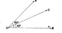 आकृति में यदि angle AOB = 68^(@) और angle BOC = 42^(@) हो, तो angle AOC की माप है