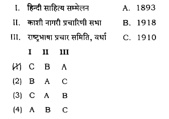 सुमेल कीजिए।