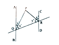 दिए गए आकृति में AB || CD, /Q = /R = 90^@ , /Y = 50^@ , /QPR का मान ज्ञात करें।