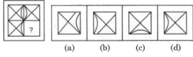 दिए गए प्रश्न चित्र में कौन - सा उत्तर चित्र पैटर्न को पूरा करेगा ?