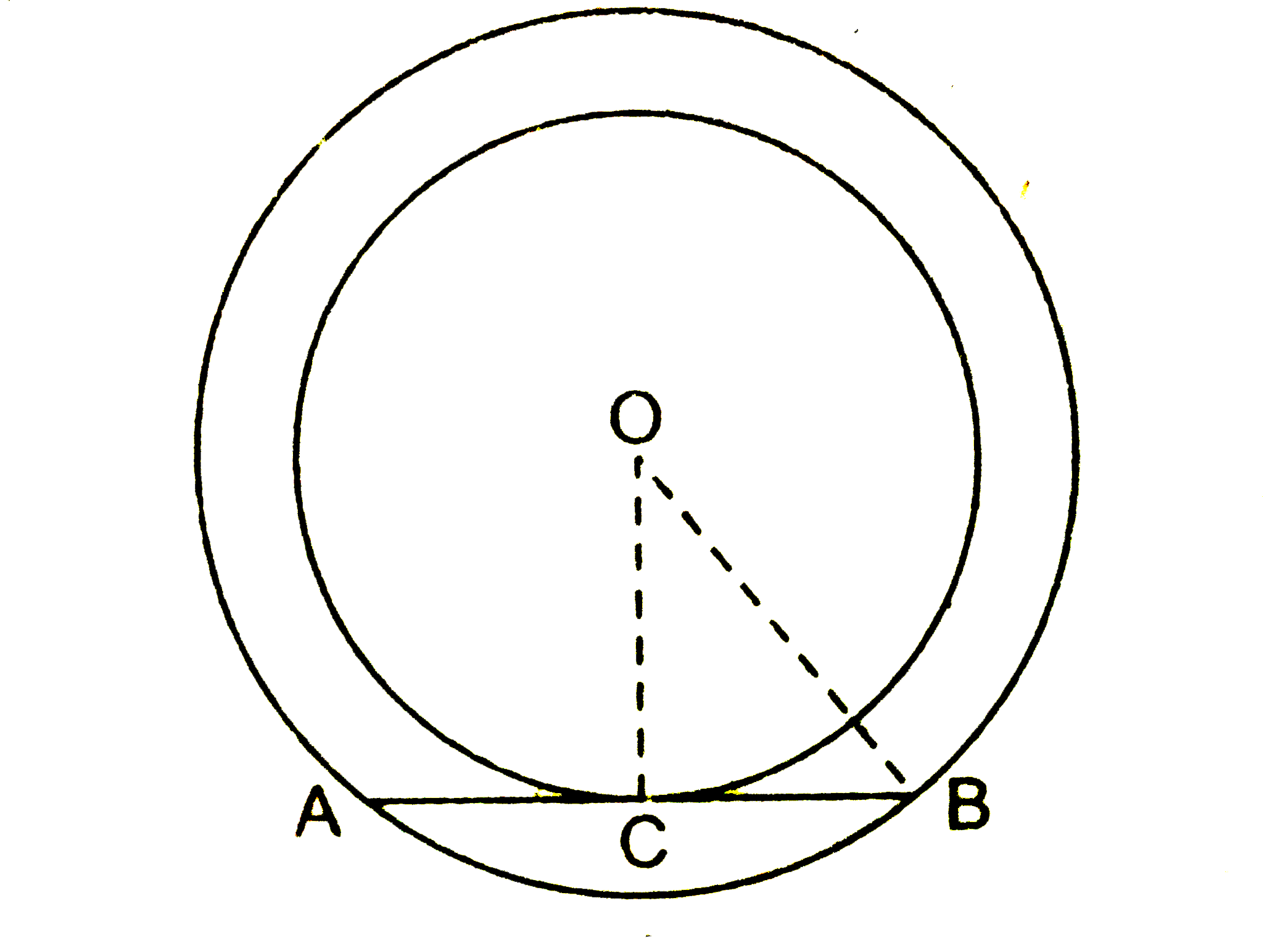 15 सेमी और 17 सेमी त्रिज्या के दो समकेन्द्रीय वृत्त  हैं। यदि बड़े वृत की जीवा AB अन्दर वाले वृत्त हैं। यदि बड़े वृत्त की जीवा AB अन्दर वाले वृत्त को बिन्दु C पर स्पर्श करती हैं, तो जीवा AB की माप ज्ञात कीजिए।