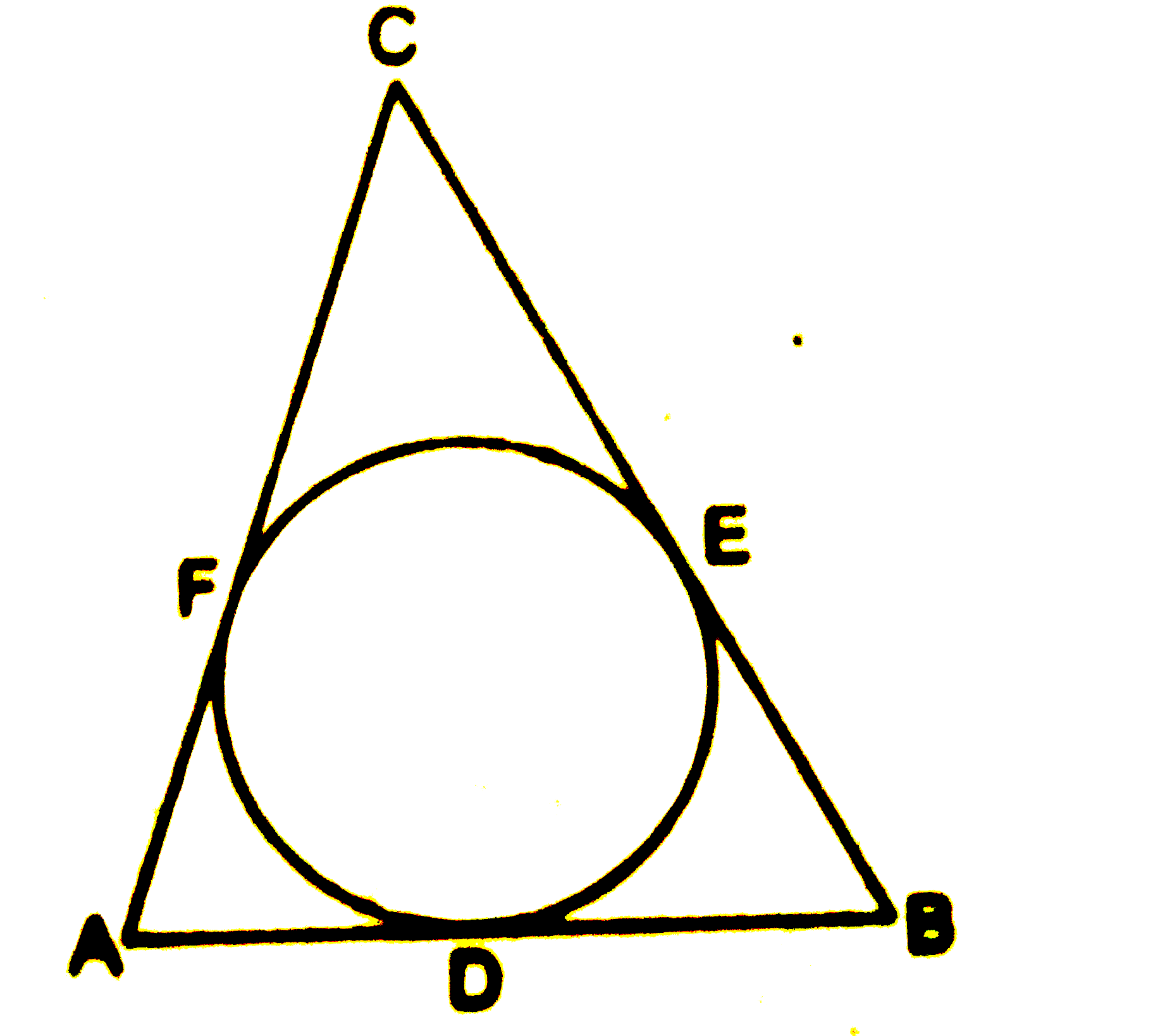 आकृति में, एक DeltaABC के अन्तर्गत एक वृत्त हैं जो त्रिभुज कि भुजाओं AB, BC तथा CA को क्रमशः बिन्दुओं D, E तथा F पर स्पर्श करता हैं। यदि AB, BC तथा CA  की लम्बाइयाँ क्रमशः 12 cm, 8 cm तथा 10 cm हैं, तो AD, BE तथा CF की लम्बाइयाँ ज्ञात कीजिए।