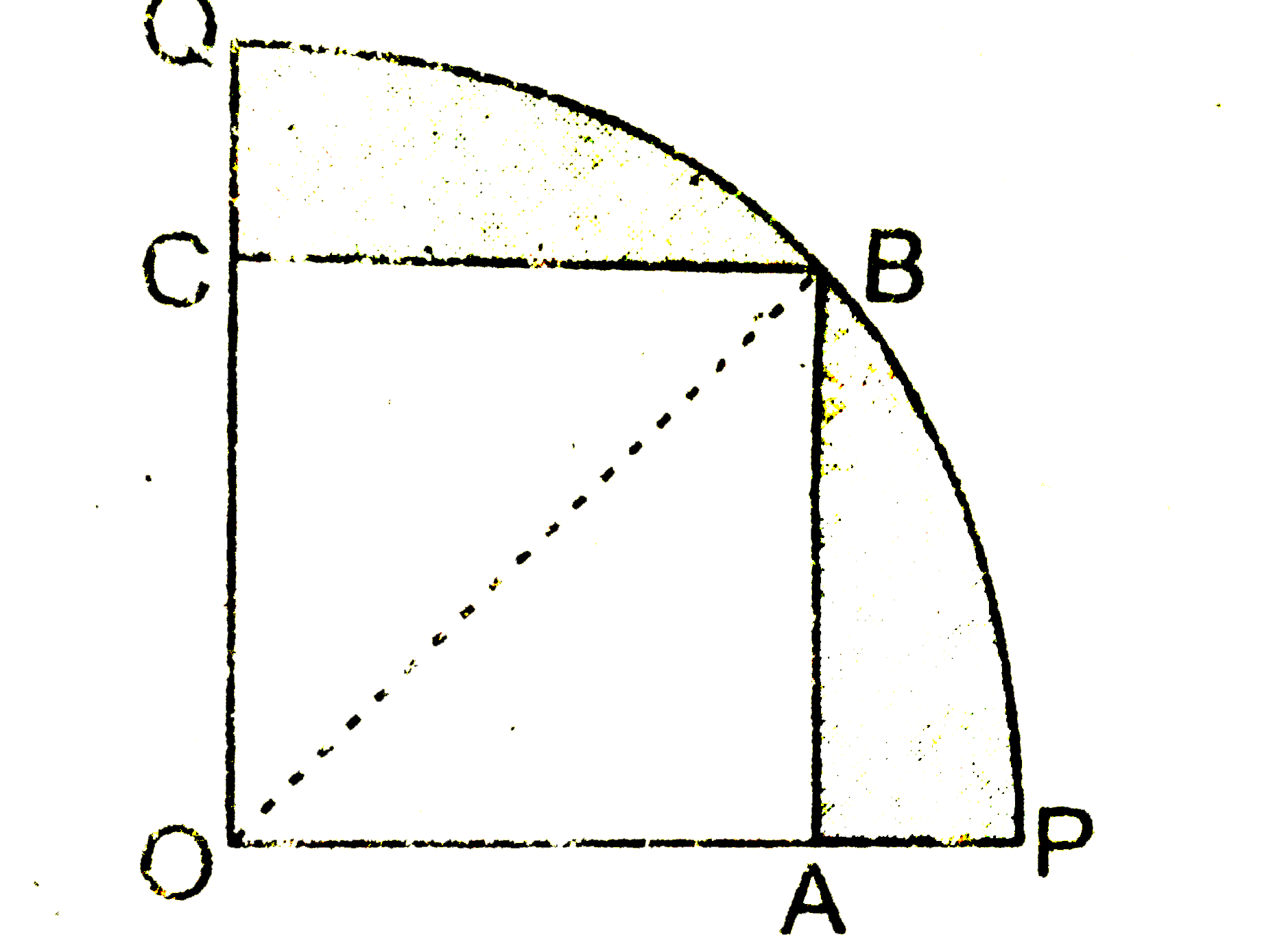 आकृति  में  , एक  चतुर्थाश OPBQ  के अन्तर्गन  एक वर्ग  OABC  बना  हुआ है  यदि  OA =20  सेमी  है , तो  छायांकित  भाग  का क्षेत्रफल  ज्ञात  कीजिए  । (pi =3.14लीजिए)|