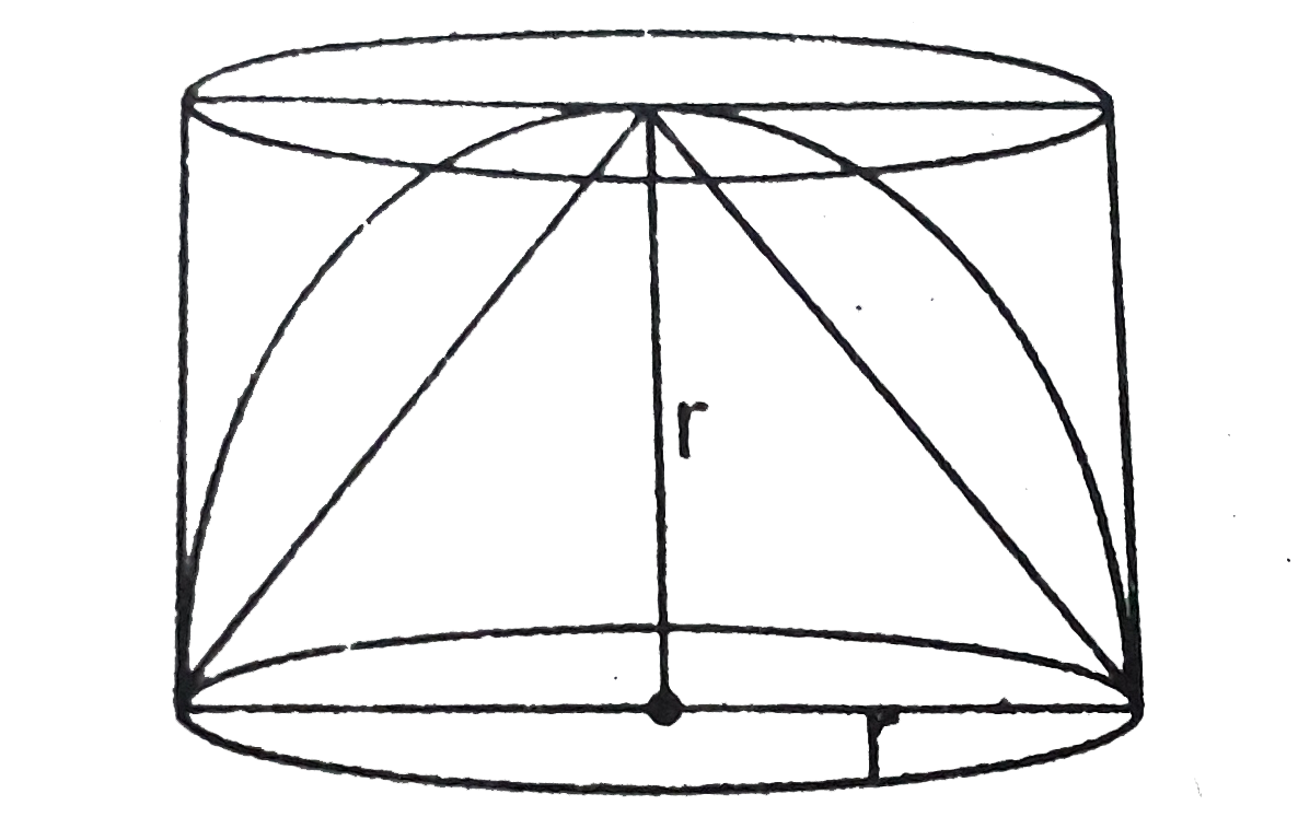 एक समान वृतीय आधार पर समान ऊंचाई के लम्बवृतिये बेलन, अर्द्धगोला तथा लंबवृतिये शंकु बने है । बेलन, अर्द्धगोले और शंकु के आयतनों का अनुपात ज्ञात कीजिये ।