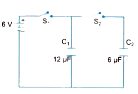 We have two capacitors C1 and C2  of capacitance 12 muF and 6 muF respectively. As shown in the given circuit arrangement the two capacitors are joined to a power supply of 6 volts. Initially the switch S1 is closed but switch S2 is open. After some time, the switch S1 is opened and simultaneously switch S2 is closed.   Now answer the following questions :    The final value of potential of capacitor C1 is