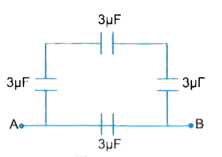 Four capacitors are connected as shown in Fig.  The equivalent capacitance between the points A and B is