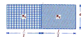 Two dielectric slabs of dielectric constants K1 and K2 are filled in between the two plates, each of area A, of the parallel plate capacitor as shown in the figure. Find the net capacitance of the capacitor.