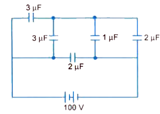 The figure shows a network of five capacitors connected  to a 100 V supply, Calculate the total energy stored in the network.