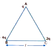 Three point charges q , -4q and 2q are placed at the vertices of an equilateral triangle ABC of side 'l' as shown in the Fig. Obtain the experssion for the magnitude of the resultant electric force acting on the charge q.