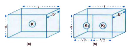 Two identical capacitors of plate dimensions l xx b and plate separation 'd' have dielectric slabs filled in between the space of the plates as shown in Fig   Obtain the relation between the dielectric constants K , K1 and K2.