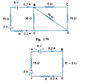 Calculate the value of the resistance R in the circuit shown in Fig. so that the current in the circuit is 0.2 A. What would be the potential  difference between points B and E ?