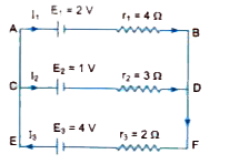 State Kirchhoff's rules. Use these rules to write the expressions for the currents I1,I2  and I3  in the circuit diagram shown in Fig.