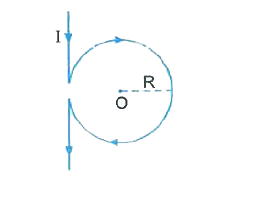 A current I flows through a long straight conductor which is bent into a circular loop of radius R in the middle as shown in the figure .      The magnitude of the net magnetic field at point O will be