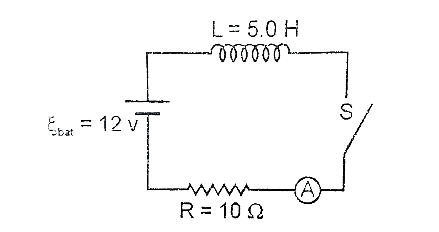 For the ideal RL circuit shown, the resistance is R=10.0Omega, the inductance is L=5.0 H and the battery has voltage xi(