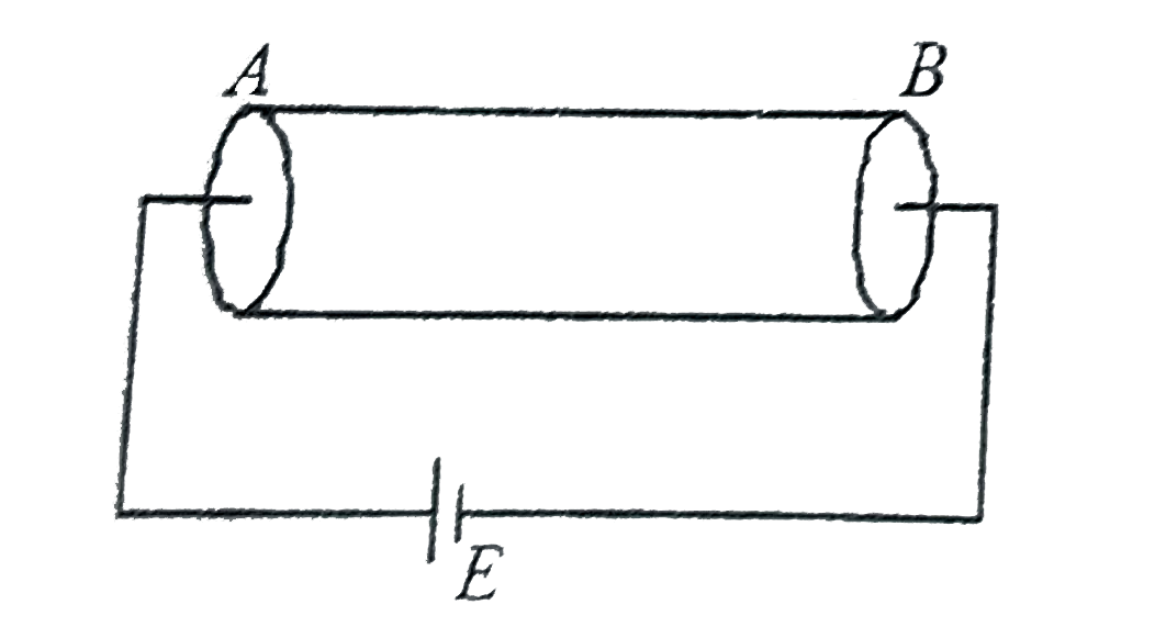 A cylindrical conductor AB of length l and area of cross-section a is connected to a battery having emf E and negligible internal resistance. The specific conductivity of cylindrical conductor varies as sigma = sigma(0) (1)/(sqrt(x)), where sigma(0) is constant and x is distance from end A.  What is the electric field just near the end B of cylinder?