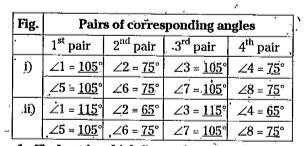 Fill the table with the measures of the corresponding angles.Find out in which figure the pairs of corresponding angles are equal.What can you say about the lines 'l' and 'm'?What can you say about the lines 'p' and 'q'?Which pair of lines are parallel?